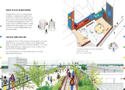 The Cities of the Future - Image 4