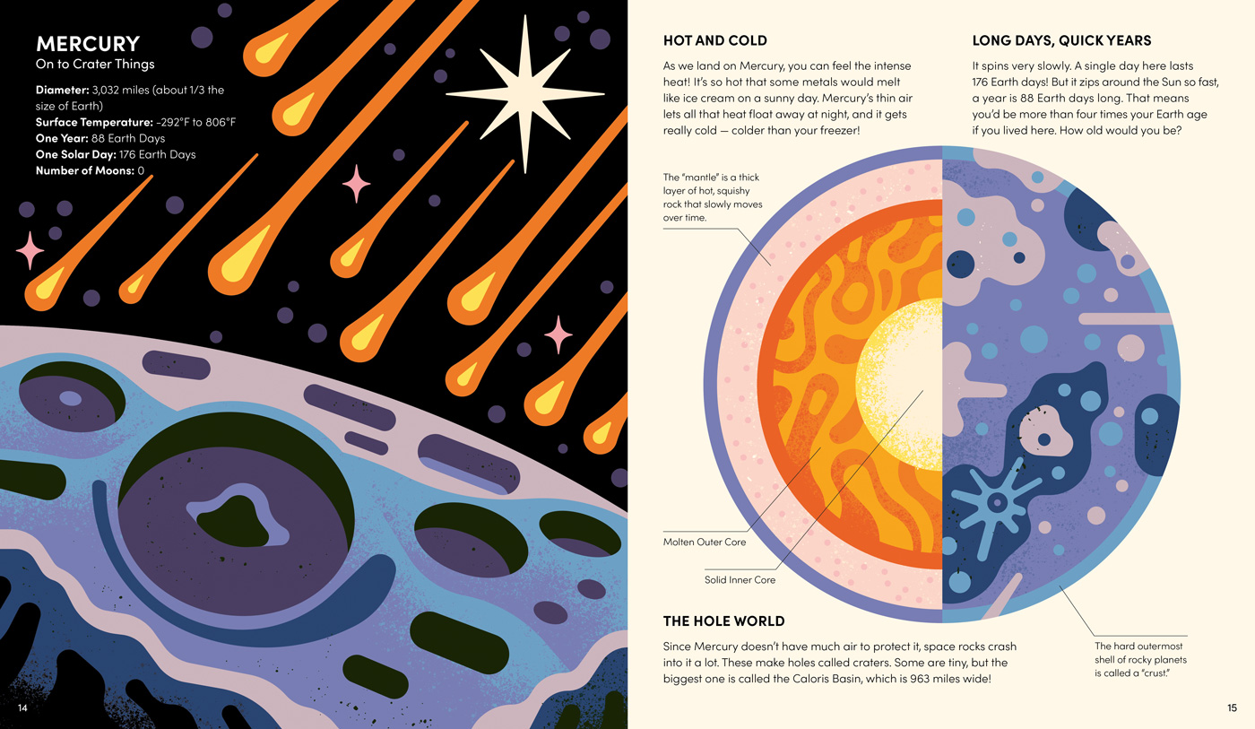 Cosmic Cruise - Image 4